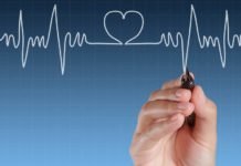 Cardiovascular Health